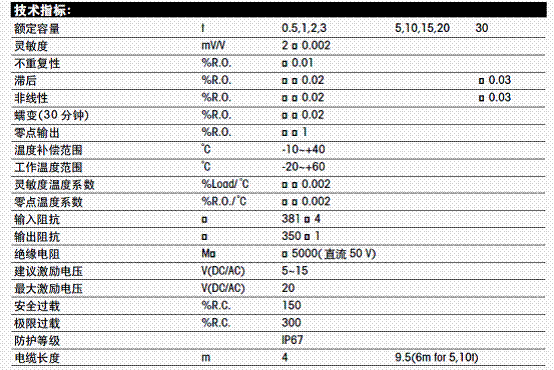  SBH-1，稱重傳感器SBH-1，托利多SBH-1傳感器