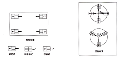FW稱重模塊，稱重模塊FW-1.1t價(jià)格，F(xiàn)W-2.2t稱重模塊
