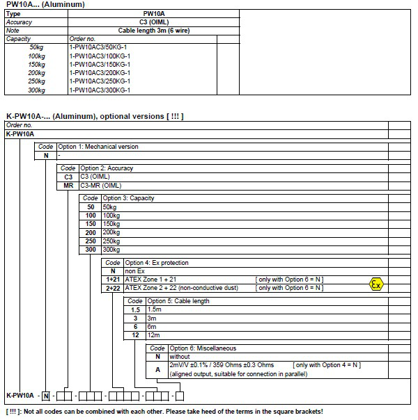 HBM稱(chēng)重傳感器PW10AC3/150KG