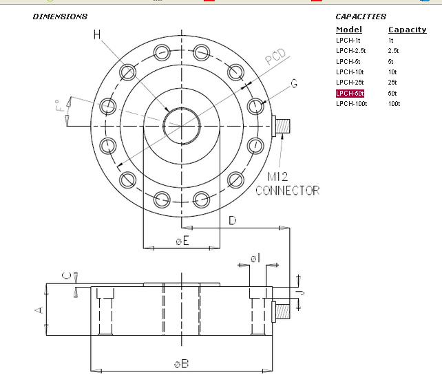 http://websiteweb.cn/chuanganqi/lpch-50t.html