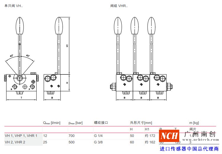 哈威 (HAWE)VH、VHP 和 VHR 型截止式換向閥參數(shù)和尺寸